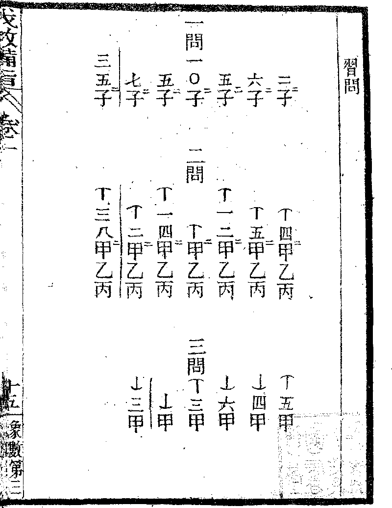 古今算學叢書》本《代數備旨》 (Library) - Chinese Text Project